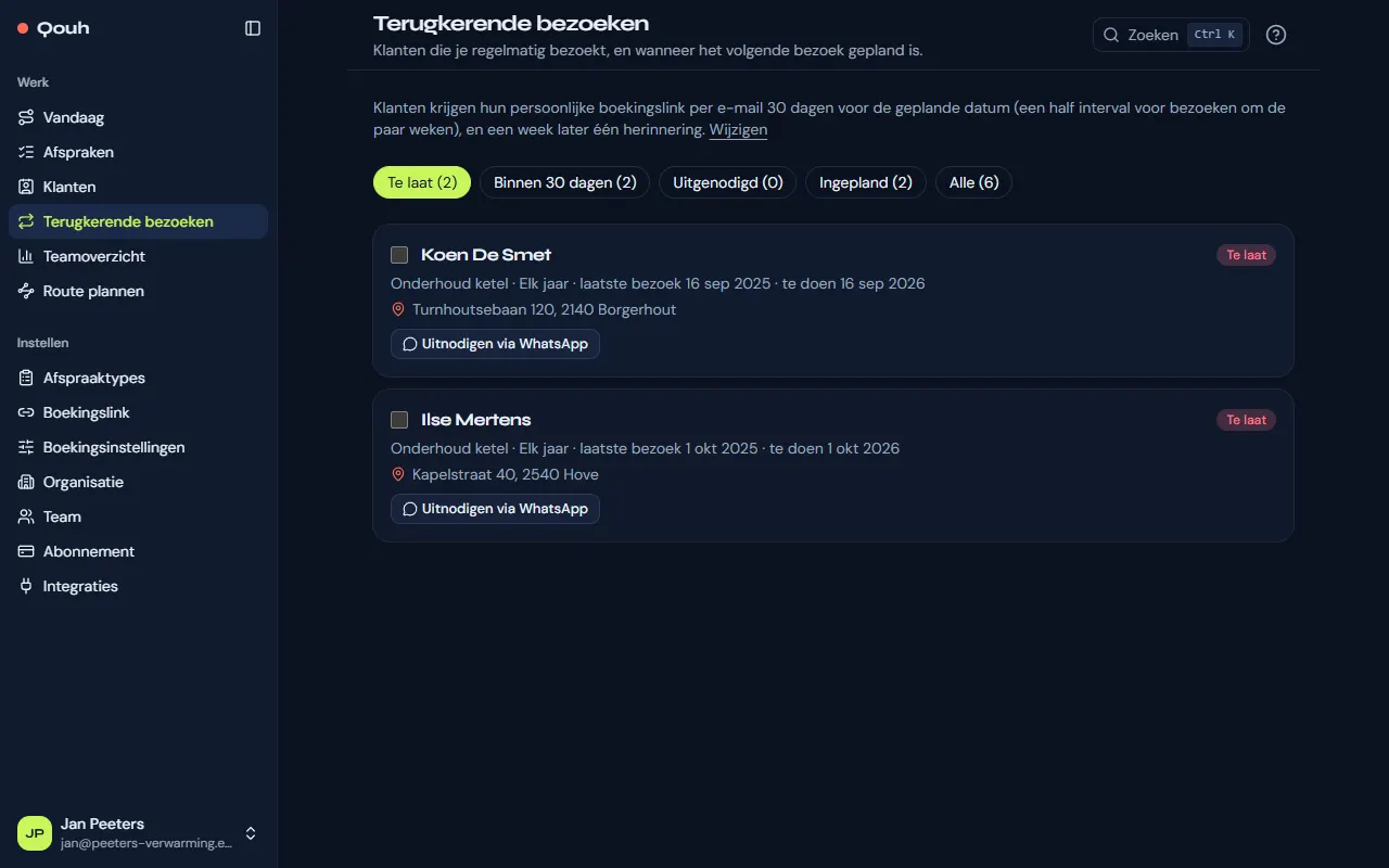 Terugkerende bezoeken: de bezoeken die te laat of binnenkort aan de beurt zijn, met wanneer elk gepland is.